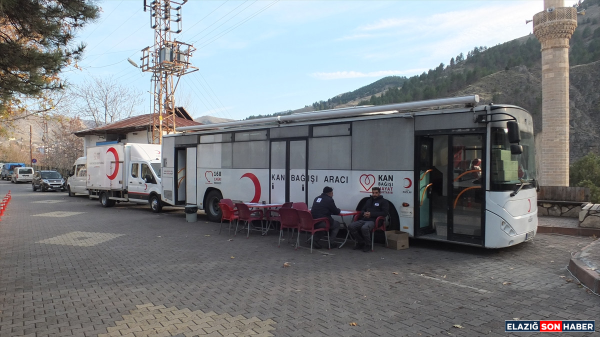 A A 20251222 40048031 40048028 K E B A N D A K A N B A G I S I K A M P A N Y A S I