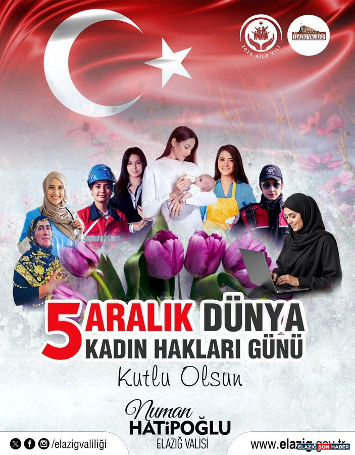 G7 Yndy B X0 A A F3 T X