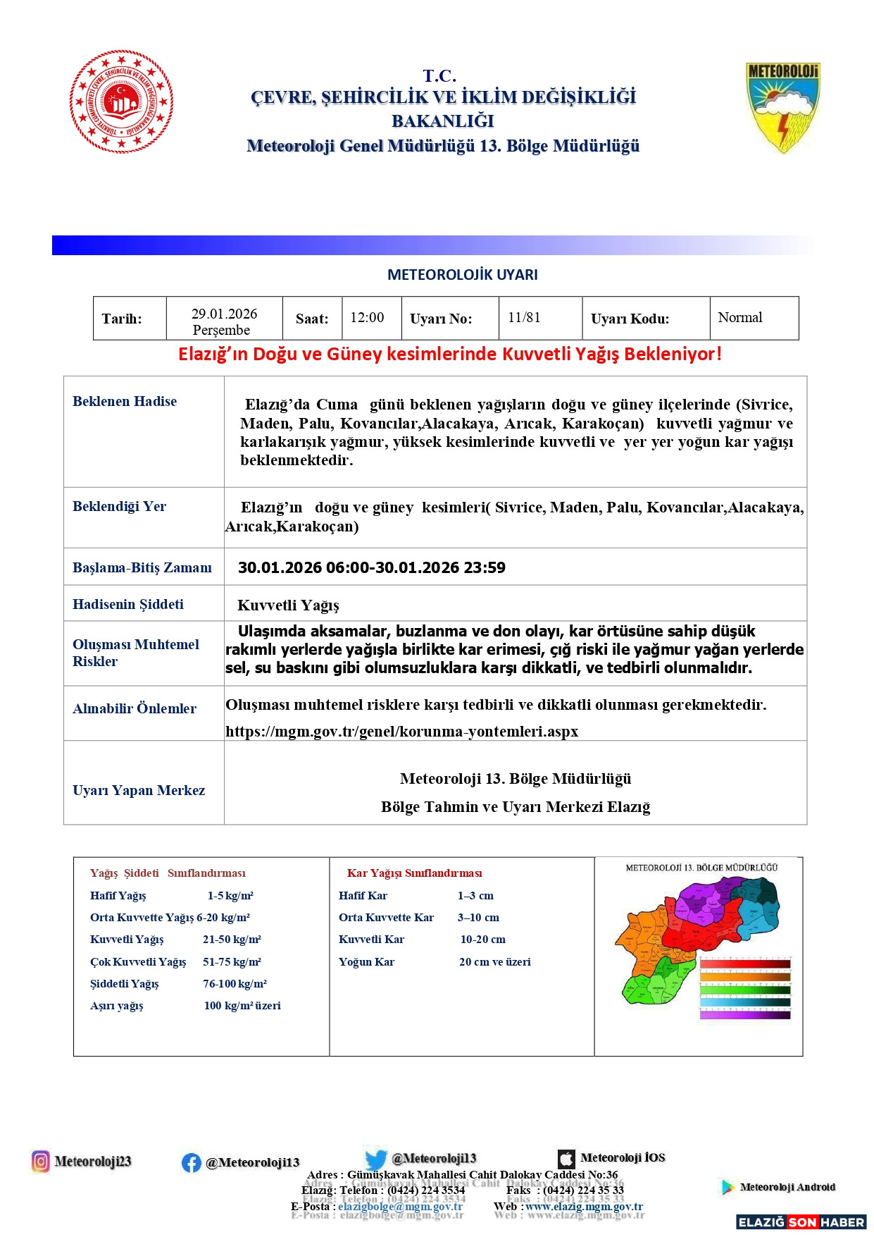 29.01.2026 Elazığ Kuvvetli̇ Yağiş Uyarisi Kopya Page 0001
