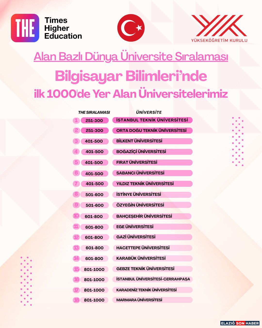 Whatsapp Image 2026 01 28 Agfjt 15.47.53