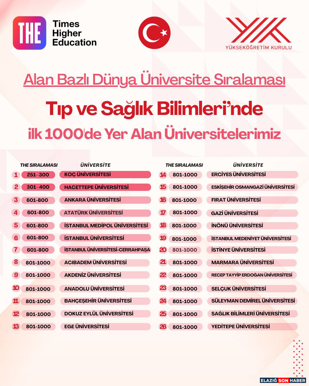 Whatsapp Image 2026 01 28 At 15.47.52