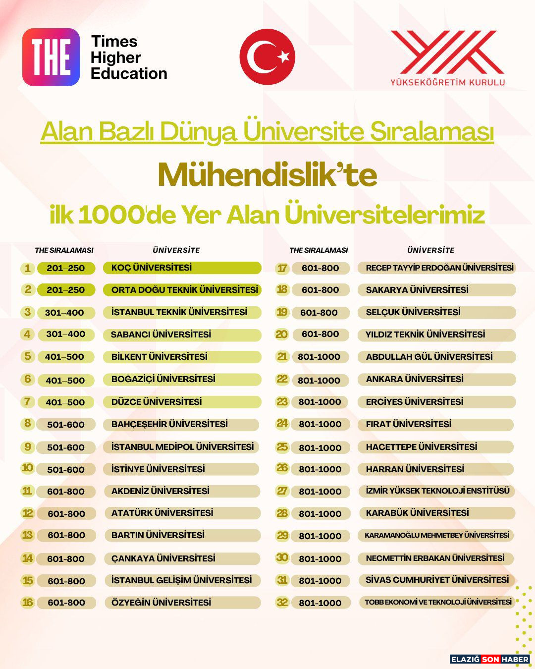 Whatsapp Image 2026 01 28 Atgfj 15.47.52