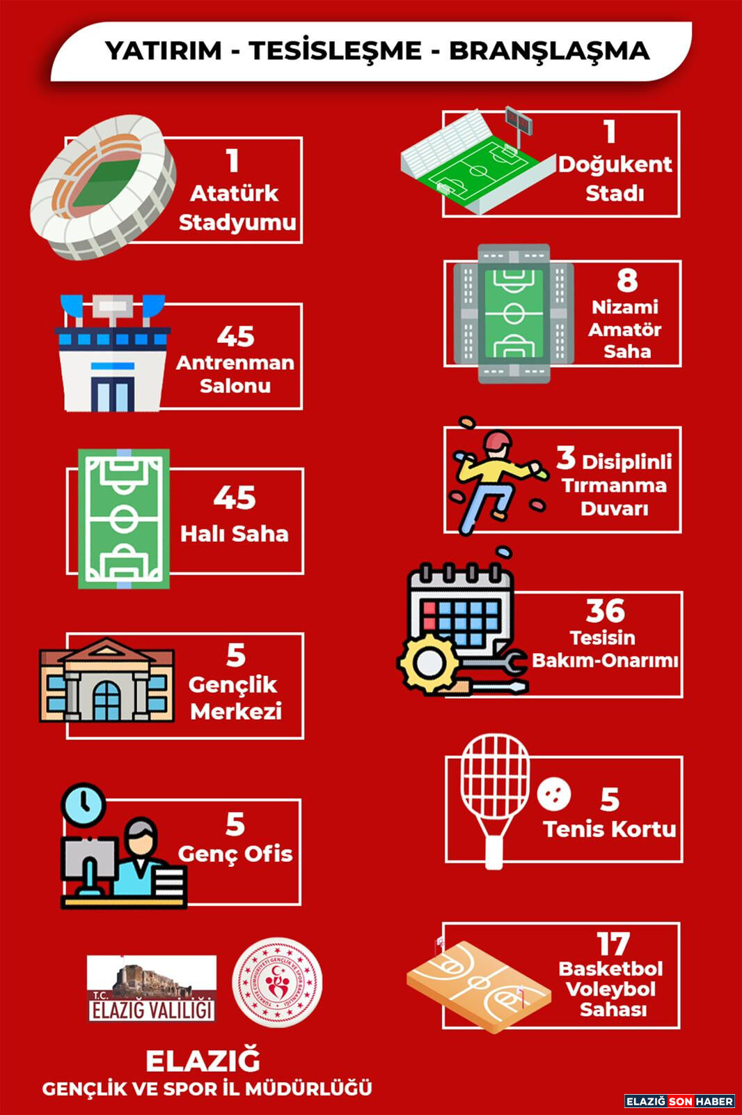 Whatsapp Image 2026 02 23 At 16.34.57