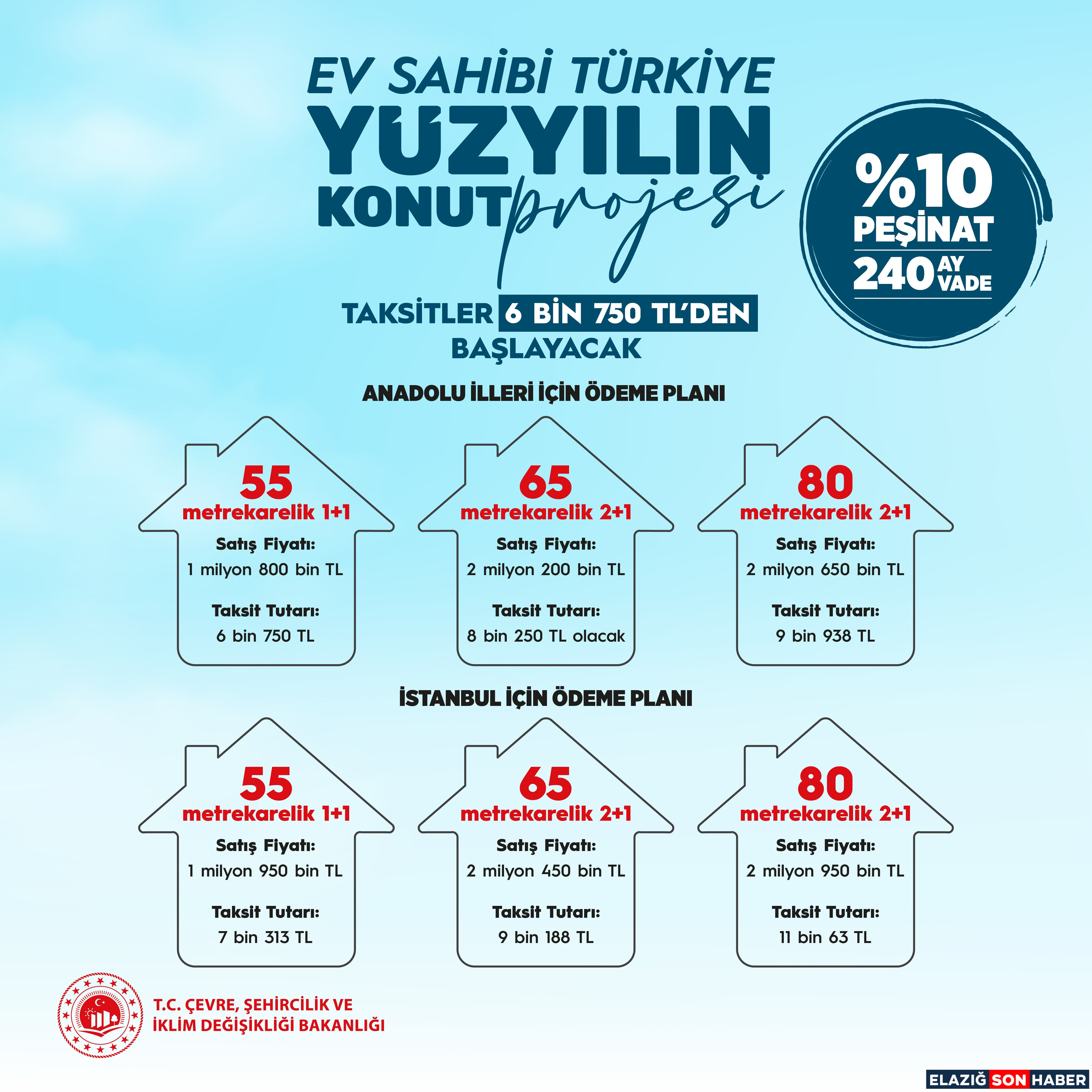 1773060521 500 Bin Sosyal 8230 20251024160