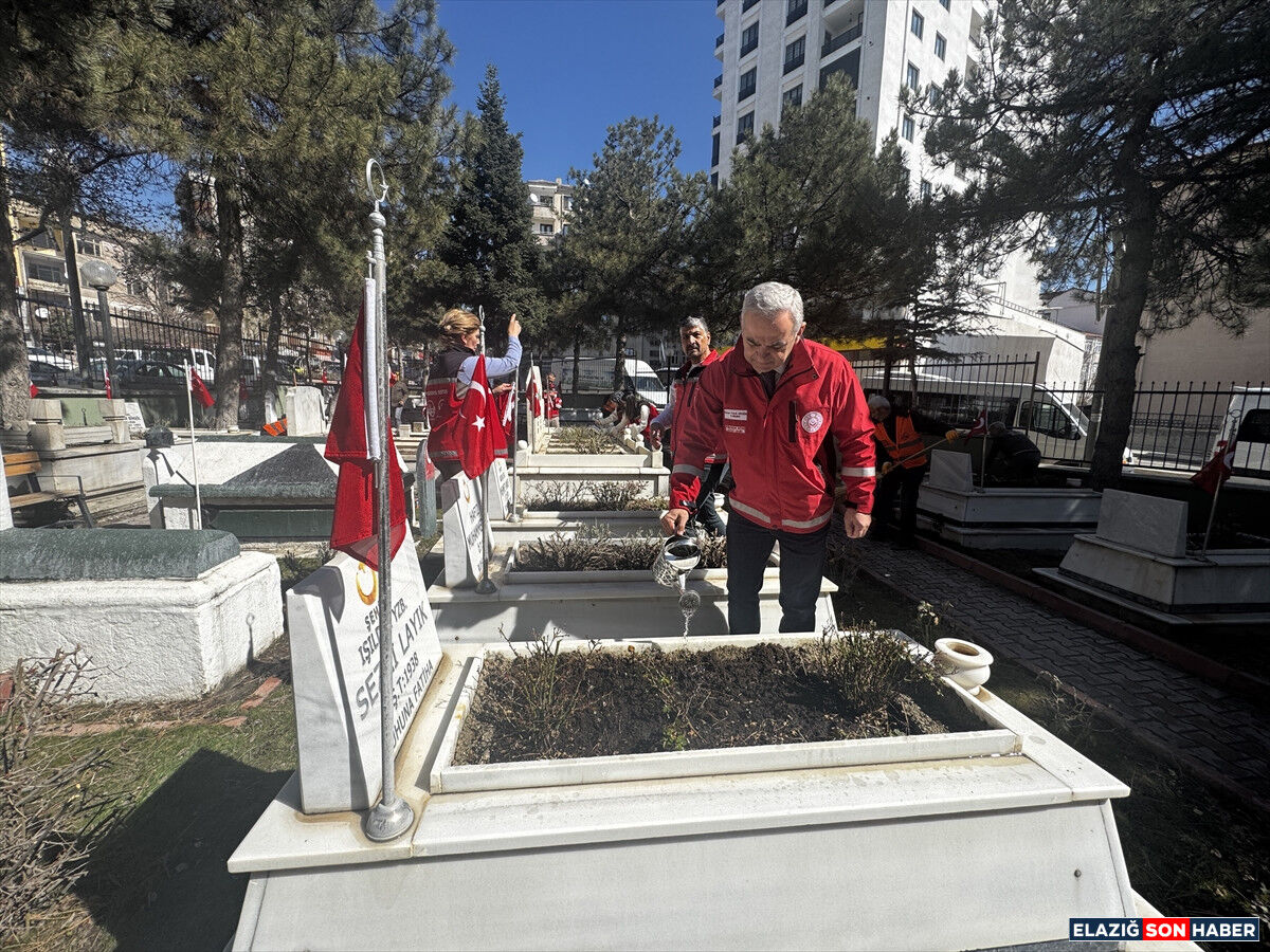 A A 20260312 40800845 40800840 E L A Z I G D A S E H I T L I K L E R D E K A P S A M L I B A K I M V E T E M I Z L I K C A L I S M A S I B A S L A T I L D I