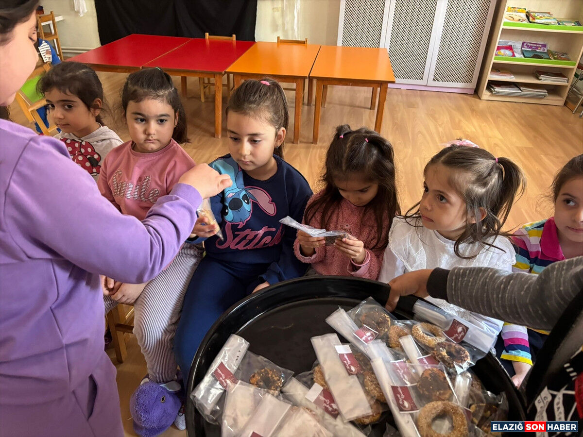 A A 20260313 40815099 40815097 K E B A N D A O G R E N C I L E R K A N D I L S I M I D I Y A P T I