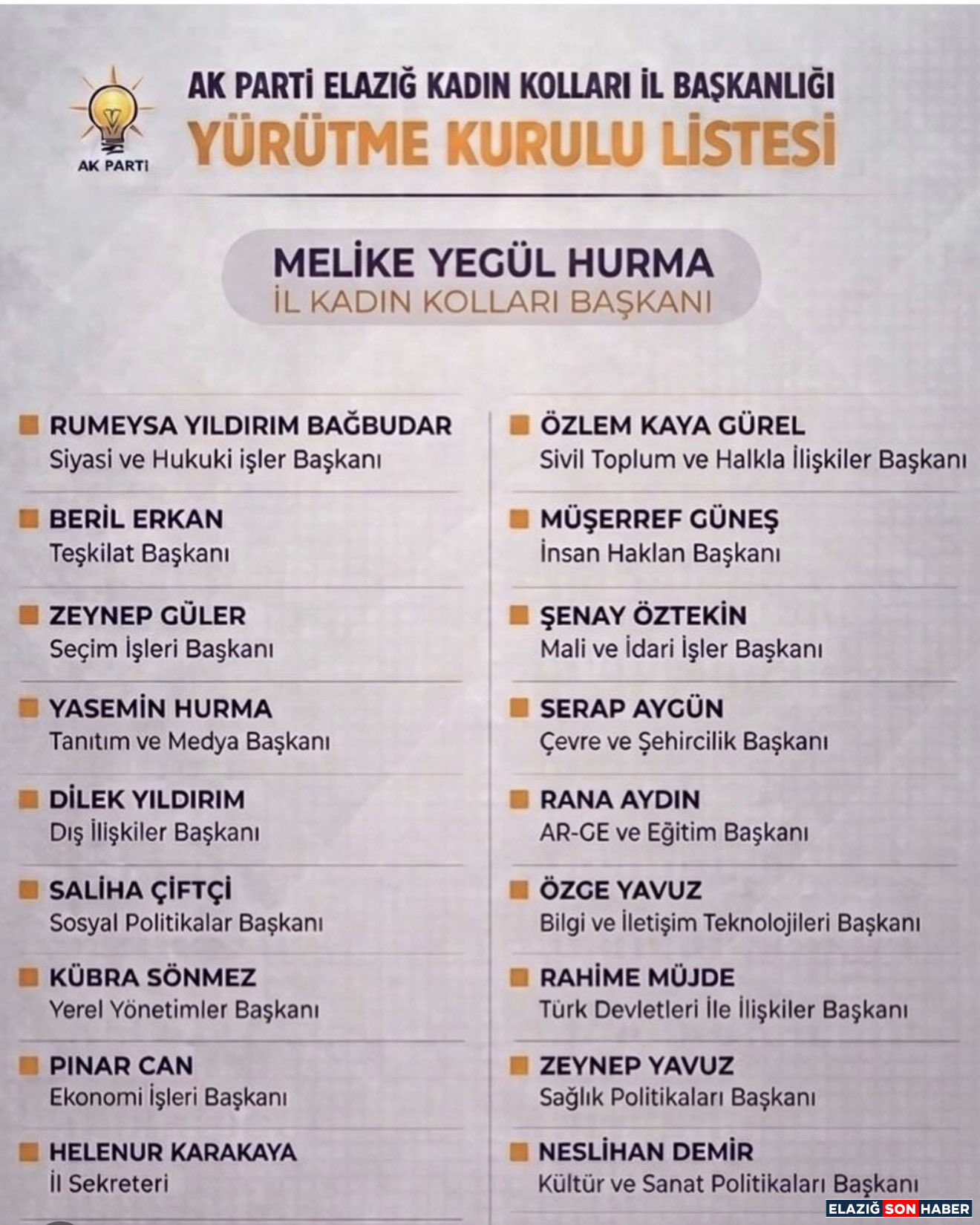 H Cq2 Cm Wo A A Rl B C