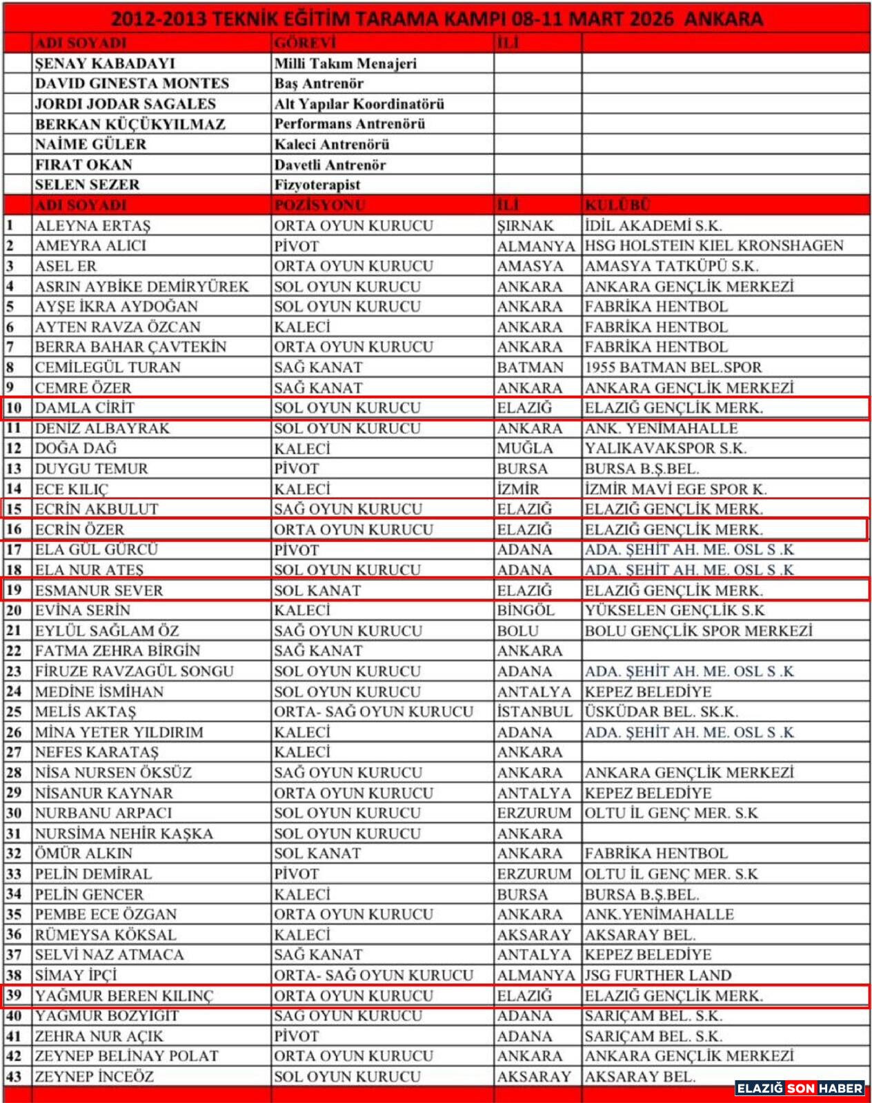 Whatsapp Image 2026 03 06 At 16.44.38 (1)