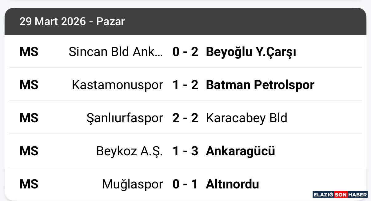 Whatsapp Image 2026 03 29 At 19.08.53