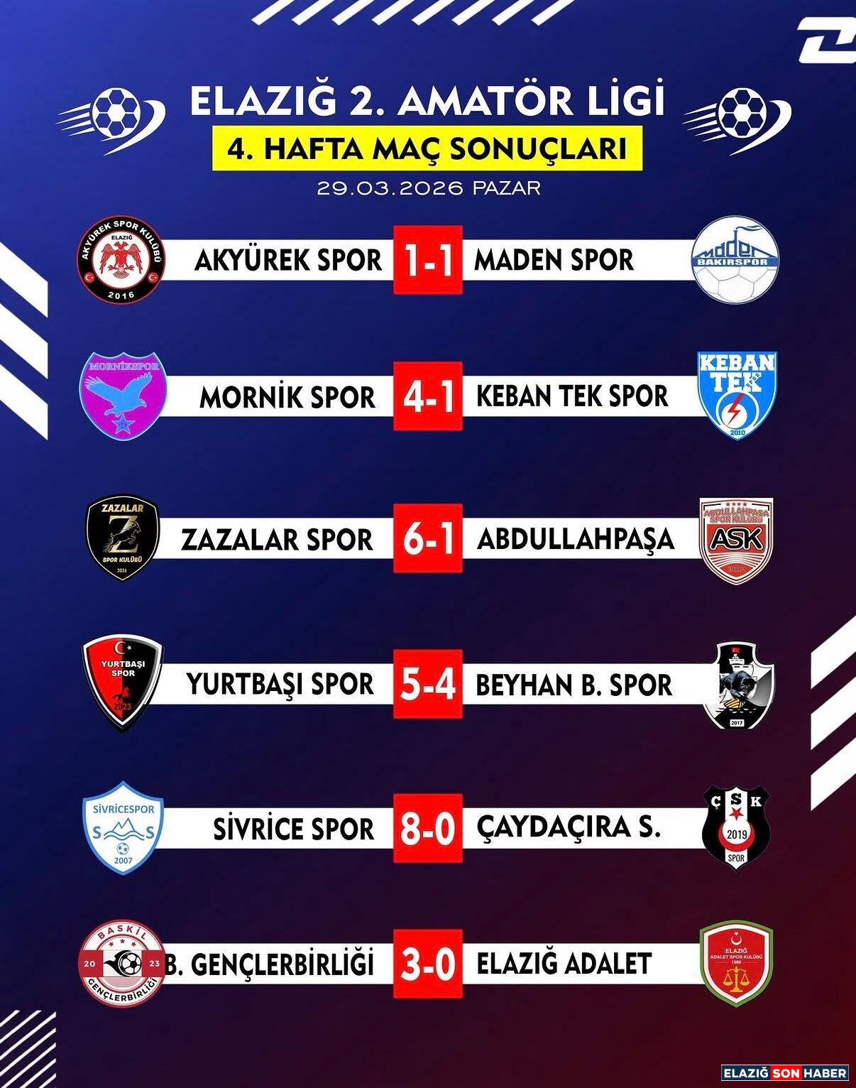 Whatsapp Image 2026 03 30 At 19.00.17