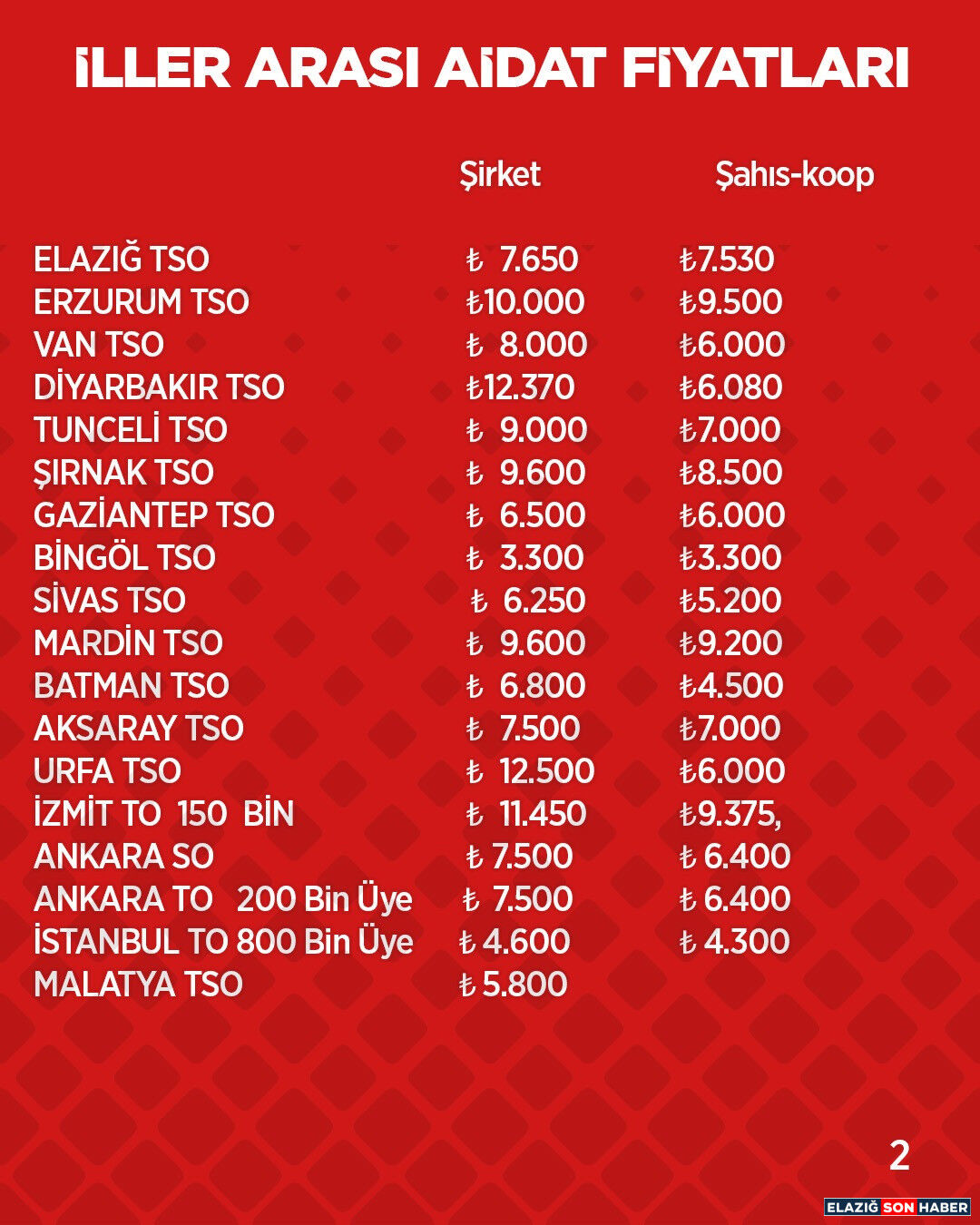 Whatsapp Image 2026 03 31 At 19.11.16