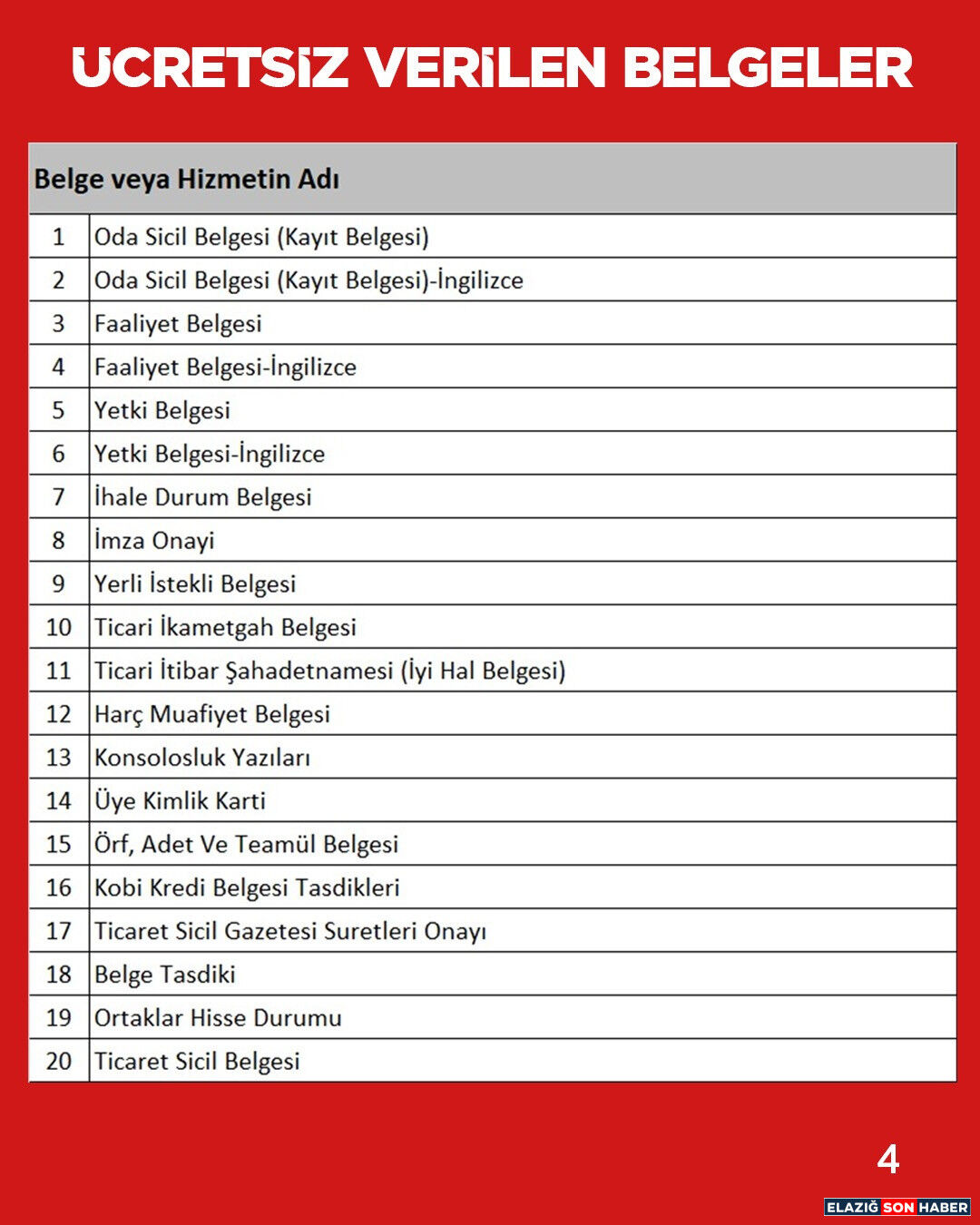 Whatsapp Image 2026 03 31 At 19.11.17