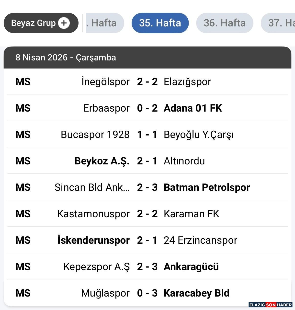 Whatsapp Image 2026 04 08 At 19.10.40