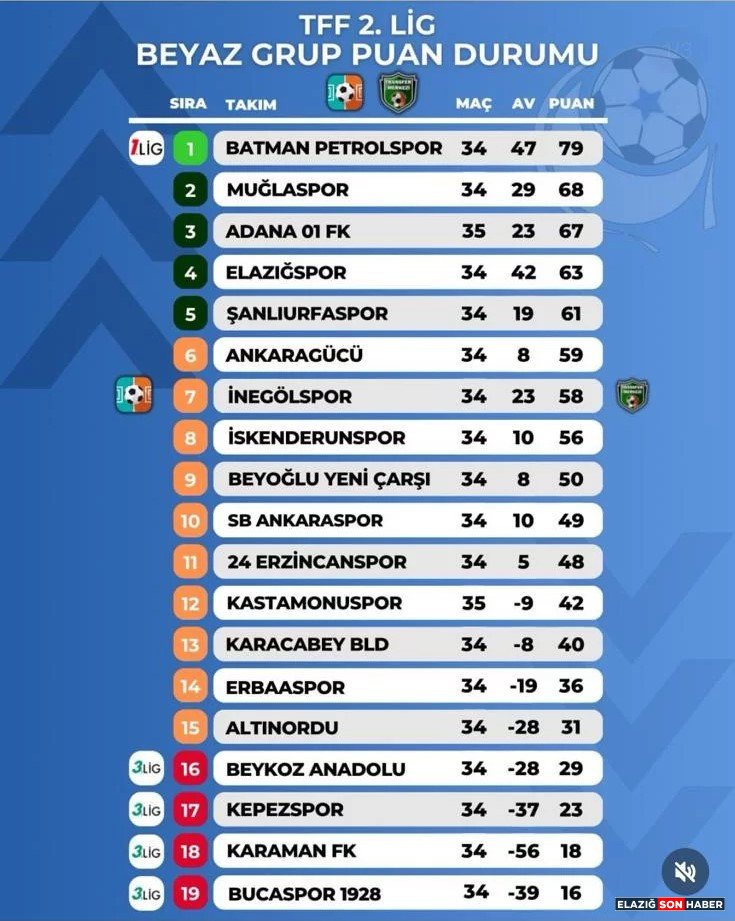 Whatsapp Image 2026 04 13 At 190717