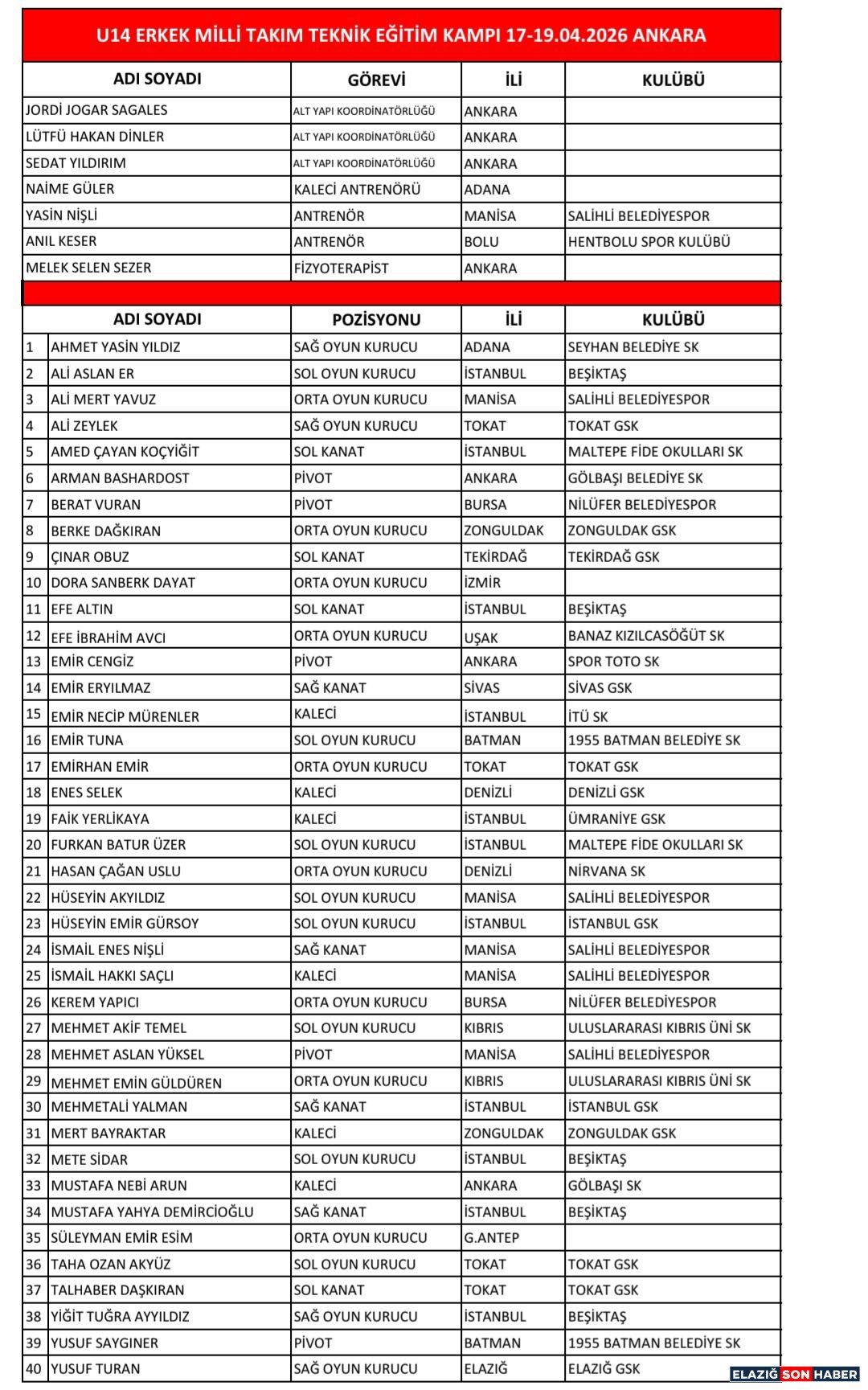 Whatsapp Image 2026 04 15 At 10.34.44 (1)