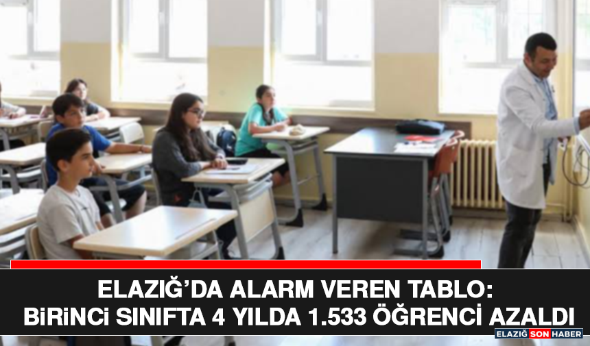 Elazığ’da Alarm Veren Tablo: Birinci Sınıfta 4 Yılda 1.533 Öğrenci Azaldı